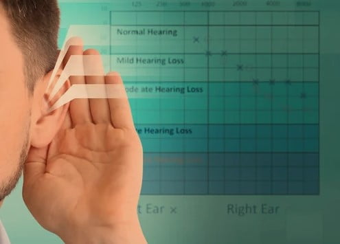 Tinnitus & Hyperacusis, hoe het verder ging…. (deel 2)